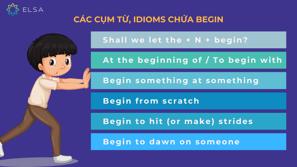Các cụm từ, idioms chứa Begin Các cụm từ, idioms chứa Begin