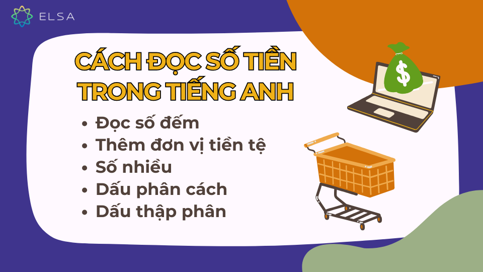 Cách đọc số tiền trong tiếng Anh Cách đọc số tiền trong tiếng Anh