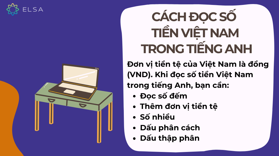 Cách đọc số tiền Việt Nam trong tiếng Anh Cách đọc số tiền Việt Nam trong tiếng Anh