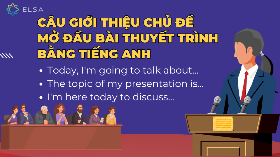 Giới thiệu chủ đề Giới thiệu chủ đề