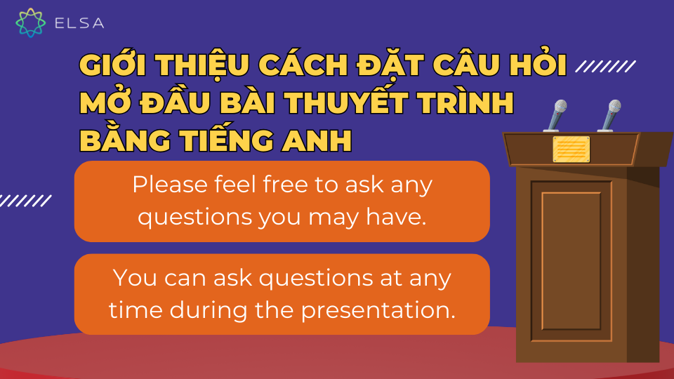 Giới thiệu cách đặt câu hỏi Giới thiệu cách đặt câu hỏi