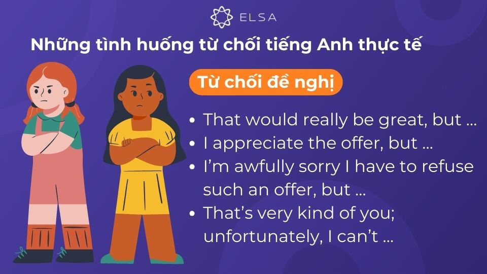 Các mẫu câu từ chối đề nghị lịch sự bằng tiếng Anh Các mẫu câu từ chối đề nghị lịch sự bằng tiếng Anh