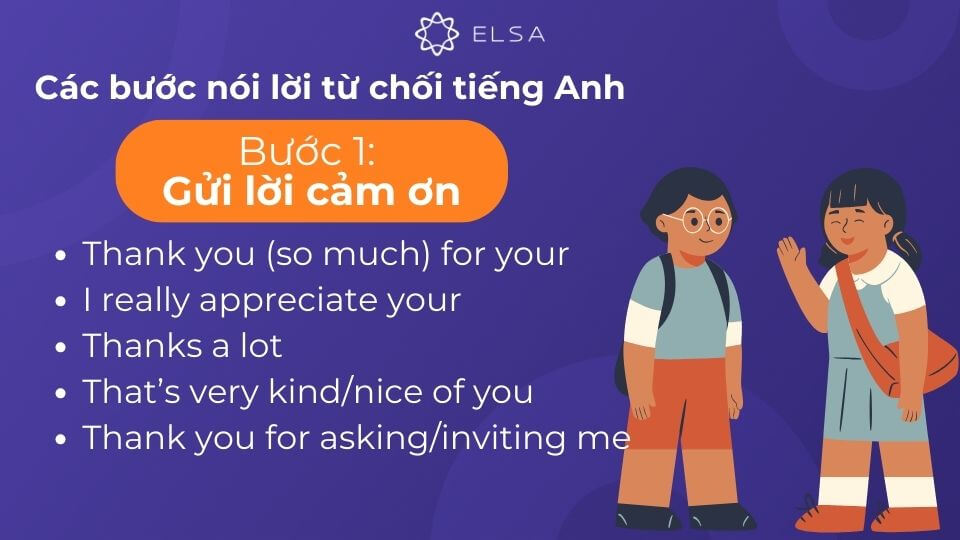 Cần đưa lời cảm ơn trước Cần đưa lời cảm ơn trước