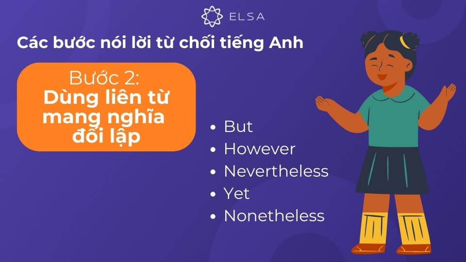 Cần có các liên từ mang nghĩa đối lập Cần có các liên từ mang nghĩa đối lập