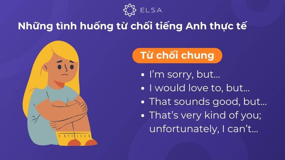 Mẫu câu từ chối chung chung trong tiếng Anh Mẫu câu từ chối chung chung trong tiếng Anh