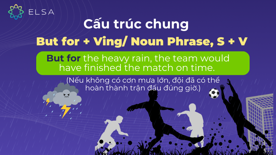 Câu ví dụ về but for Câu ví dụ về but for