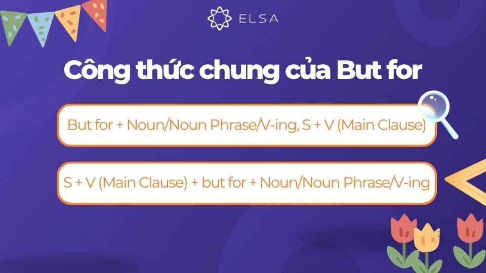 Công thức chung của but for Công thức chung của but for