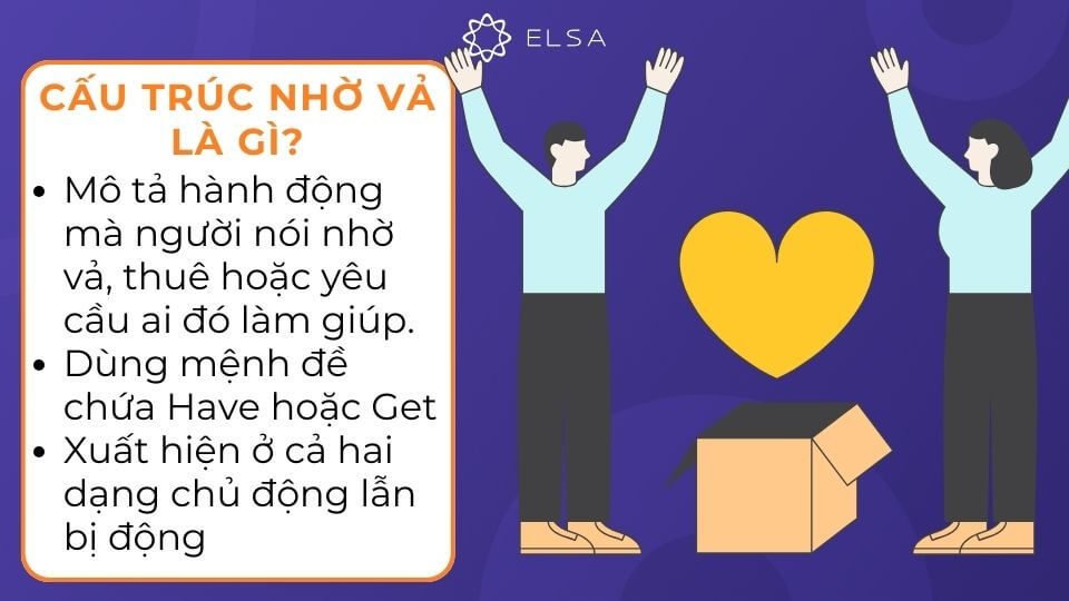 Cấu trúc nhờ vả tiếng Anh có have hoặc get Cấu trúc nhờ vả tiếng Anh có have hoặc get
