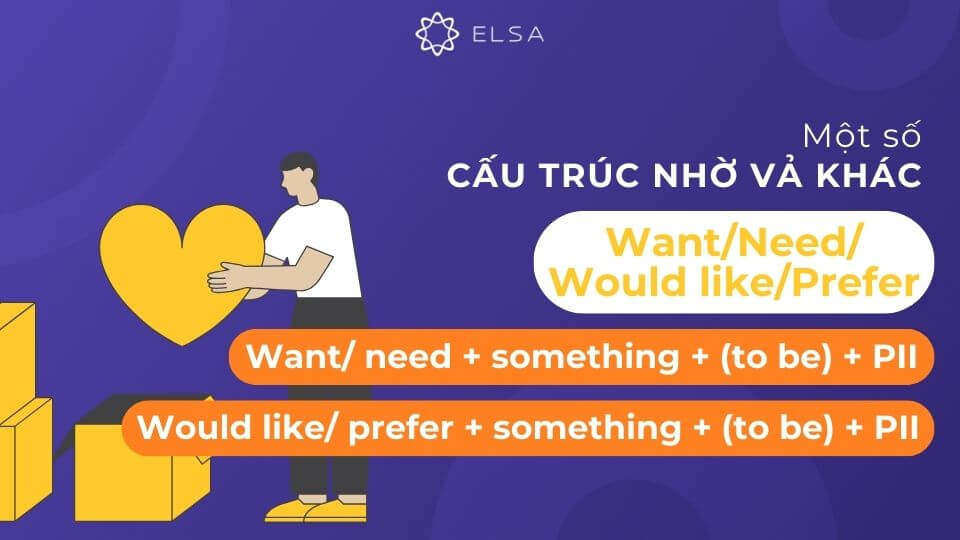 Cấu trúc nhờ vả dùng Want/Need/Would like/Prefer Cấu trúc nhờ vả dùng Want/Need/Would like/Prefer