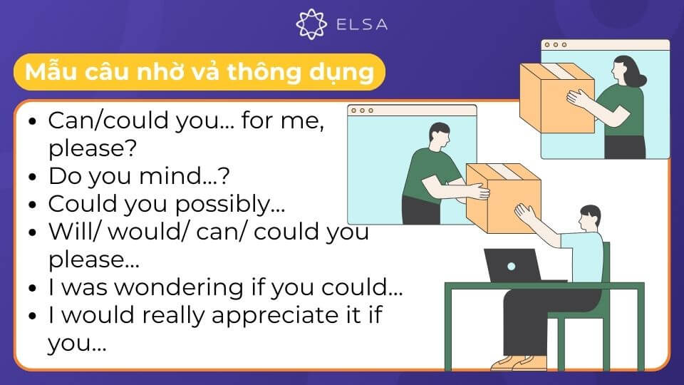 Top các mẫu câu nhờ vả tiếng Anh thông dụng Top các mẫu câu nhờ vả tiếng Anh thông dụng
