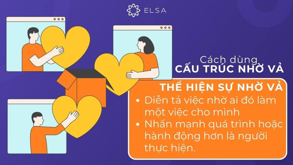 Cấu trúc thể hiện sự nhờ vả Cấu trúc thể hiện sự nhờ vả