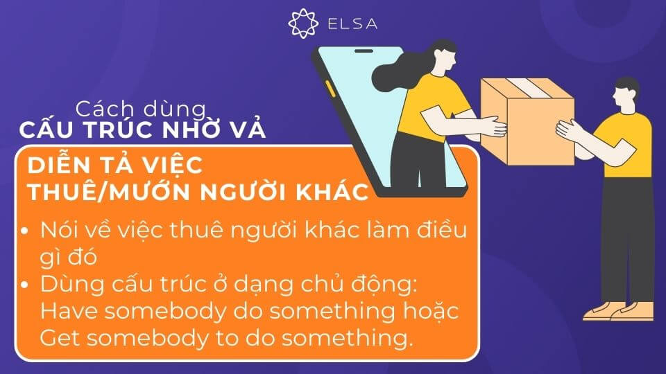Cấu trúc diễn tả việc thuê/mướn người khác Cấu trúc diễn tả việc thuê/mướn người khác