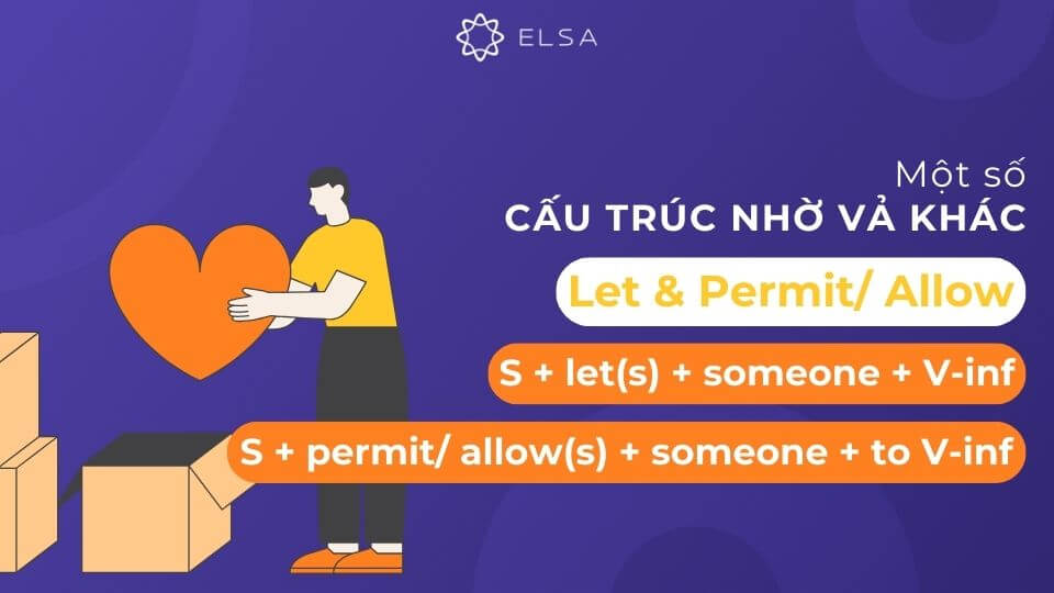 Cấu trúc nhờ vả dùng Let & Permit/ Allow Cấu trúc nhờ vả dùng Let & Permit/ Allow