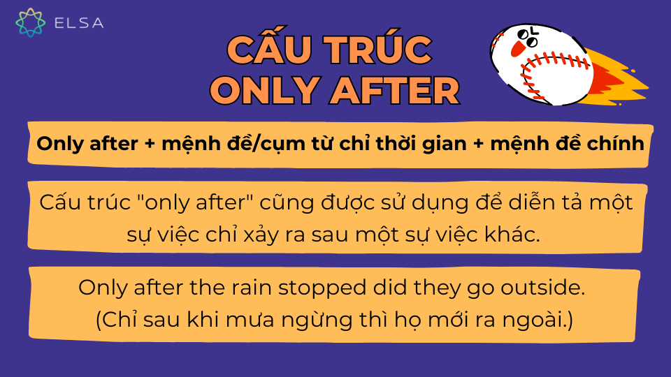 Only after Only after