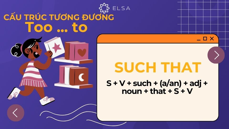 Cấu trúc tương đương too to - such that Cấu trúc tương đương too to - such that