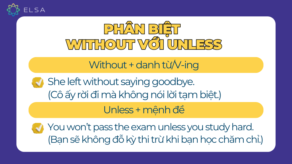 Phân biệt Without với Unless Phân biệt Without với Unless