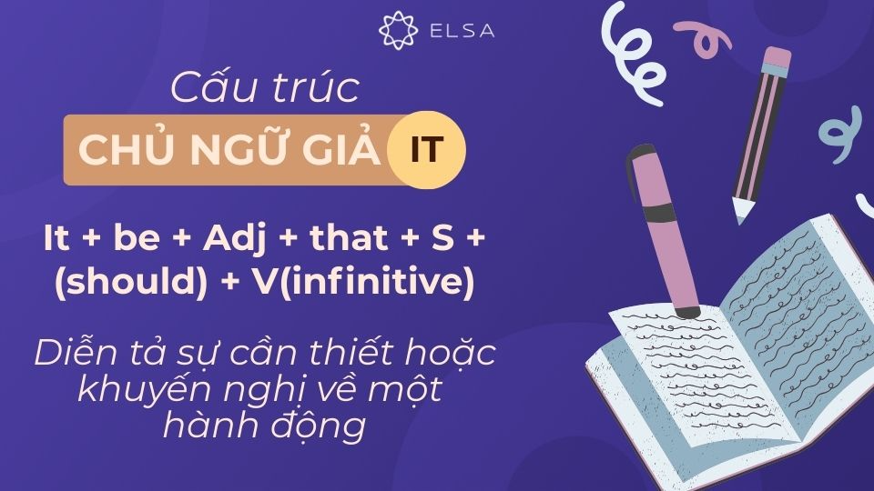 Cấu trúc it dùng để diễn tả sự cần thiết hoặc khuyến nghị về một hành động Cấu trúc it dùng để diễn tả sự cần thiết hoặc khuyến nghị về một hành động