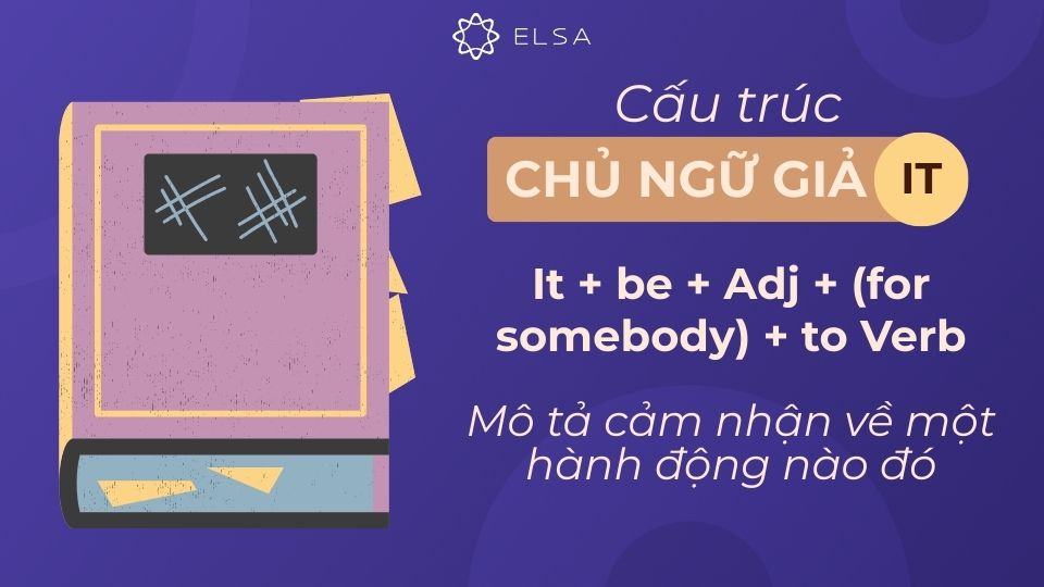 Cấu trúc it dùng để mô tả cảm nhận về một hành động nào đó Cấu trúc it dùng để mô tả cảm nhận về một hành động nào đó