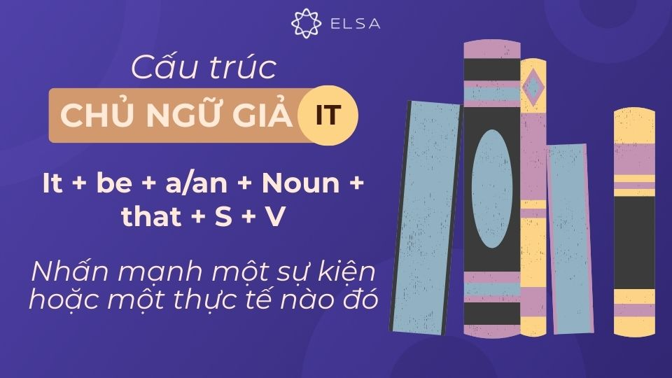Cấu trúc it dùng để nhấn mạnh một sự kiện hoặc một thực tế nào đó Cấu trúc it dùng để nhấn mạnh một sự kiện hoặc một thực tế nào đó