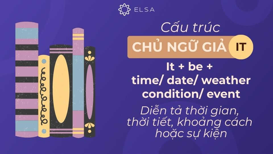 Cấu trúc it dùng để diễn tả thời gian, thời tiết, khoảng cách hoặc sự kiện Cấu trúc it dùng để diễn tả thời gian, thời tiết, khoảng cách hoặc sự kiện