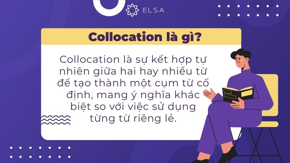 Collocation là sự kết hợp giữa hai hay nhiều từ để tạo thành một cụm từ cố định Collocation là sự kết hợp giữa hai hay nhiều từ để tạo thành một cụm từ cố định
