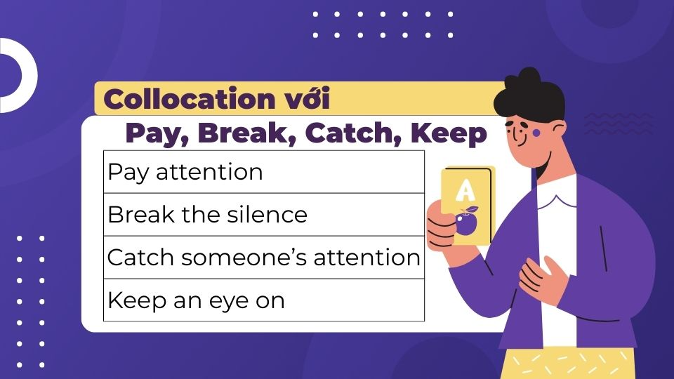 Collocation phổ biến với pay, break, catch, keep Collocation phổ biến với pay, break, catch, keep