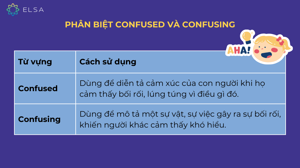 Cách phân biệt Confused và Confusing Cách phân biệt Confused và Confusing