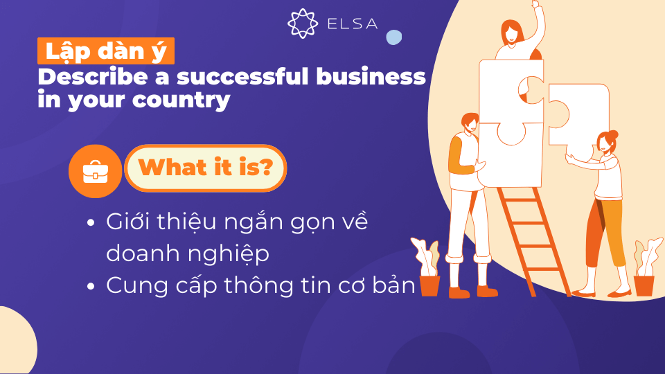 Dàn ý giới thiệu về doanh nghiệp Dàn ý giới thiệu về doanh nghiệp