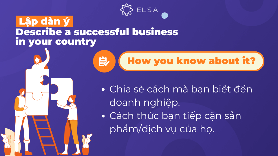 Dàn ý giới thiệu bạn biết đến doanh nghiệp như thế nào Dàn ý giới thiệu bạn biết đến doanh nghiệp như thế nào