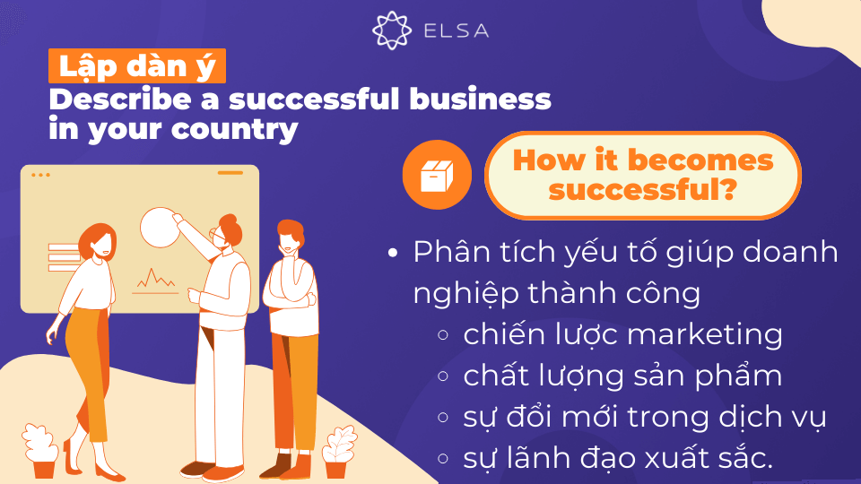 Dàn ý về doanh nghiệp trở nên thành công ra sao Dàn ý về doanh nghiệp trở nên thành công ra sao