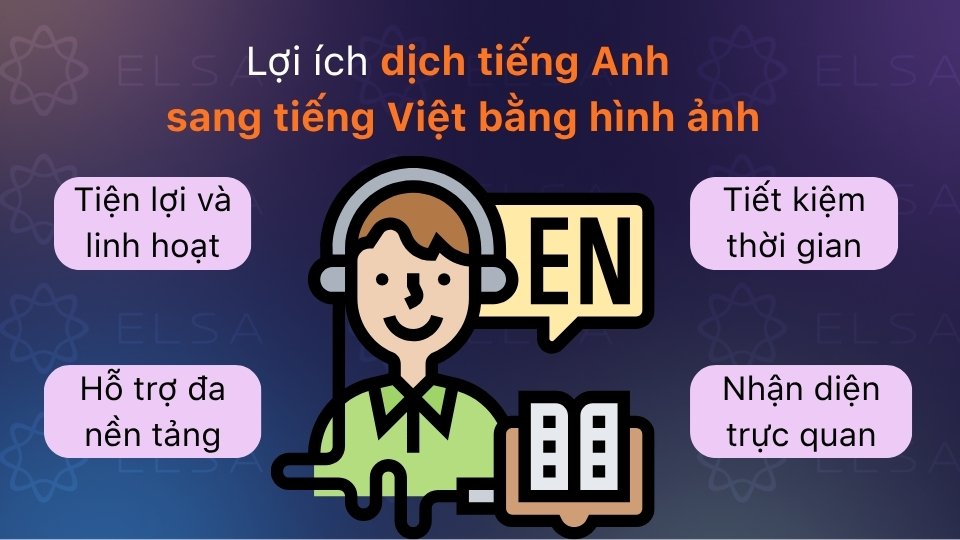 Dịch tiếng Anh sang tiếng Việt bằng hình ảnh giúp tiết kiệm, tiện lợi và linh hoạt