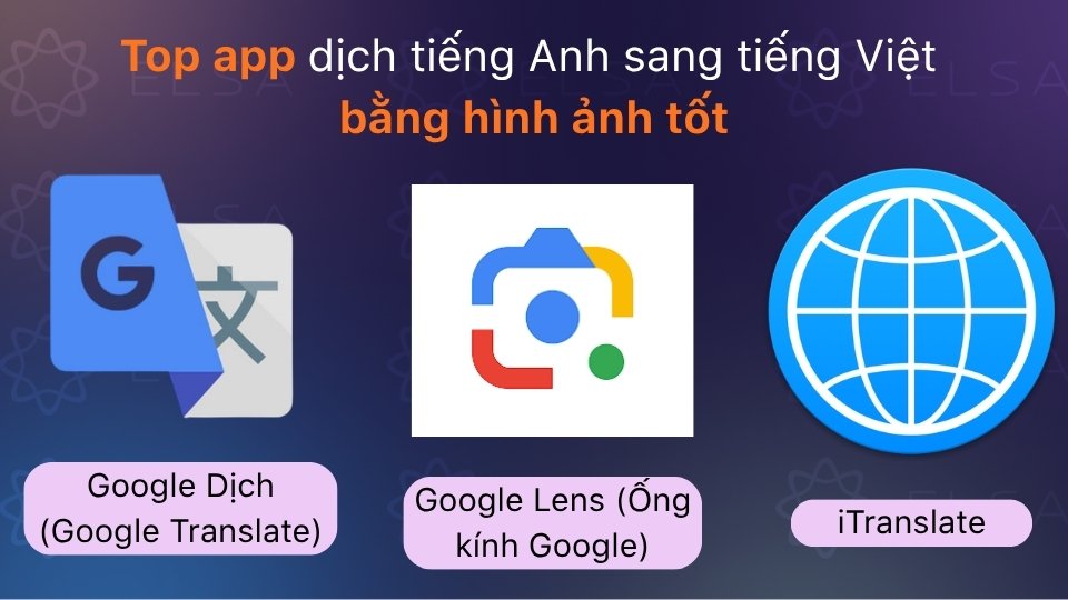 Một số app phổ biến dịch tiếng Anh sang tiếng Việt bằng hình