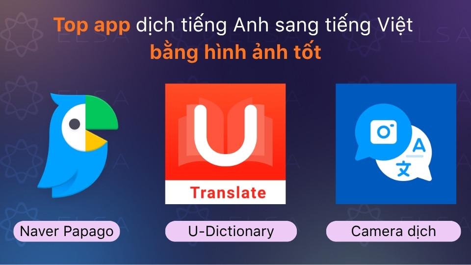 Những app dịch tiếng Anh sang tiếng Việt bằng hình ảnh