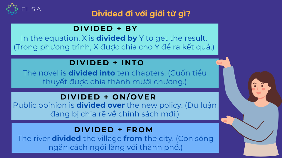Divided đi với giới từ by, into, on/over và from Divided đi với giới từ by, into, on/over và from