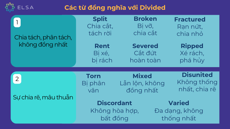 Các từ đồng nghĩa với Divided Các từ đồng nghĩa với Divided