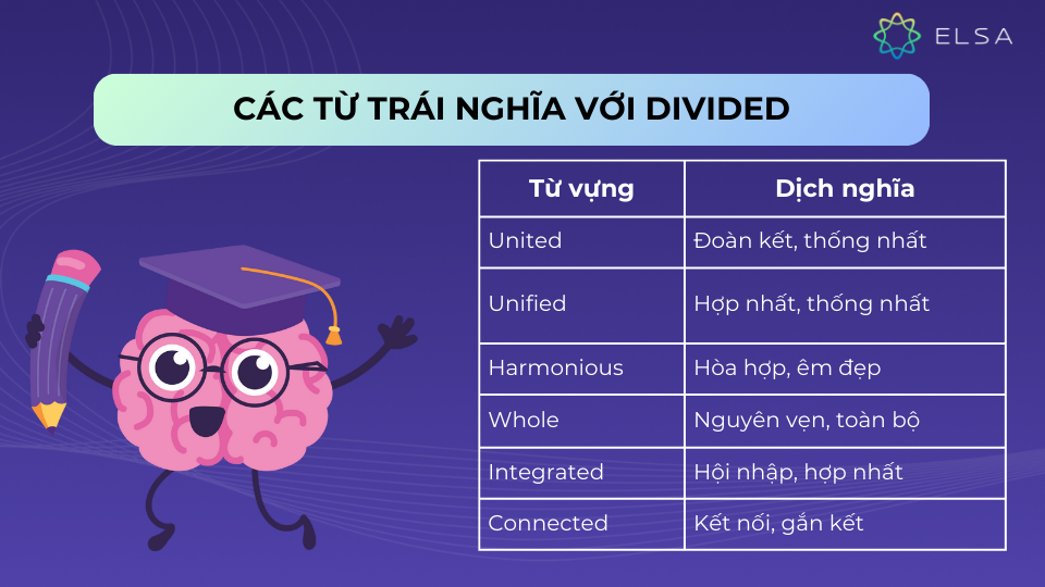 Các từ trái nghĩa với Divided