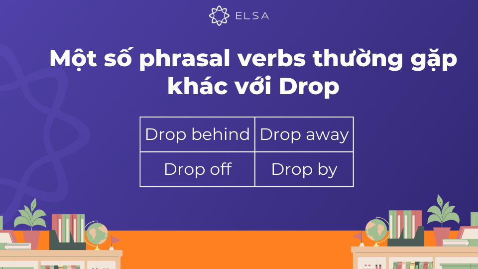 Một số phrasal verbs thường gặp khác với Drop Một số phrasal verbs thường gặp khác với Drop