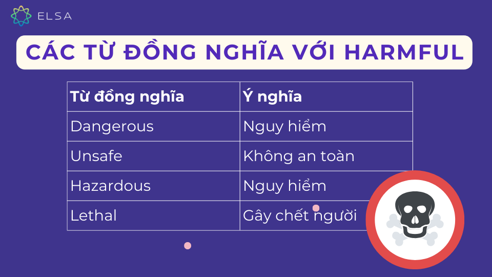 Một số từ đồng nghĩa với Harmful Một số từ đồng nghĩa với Harmful