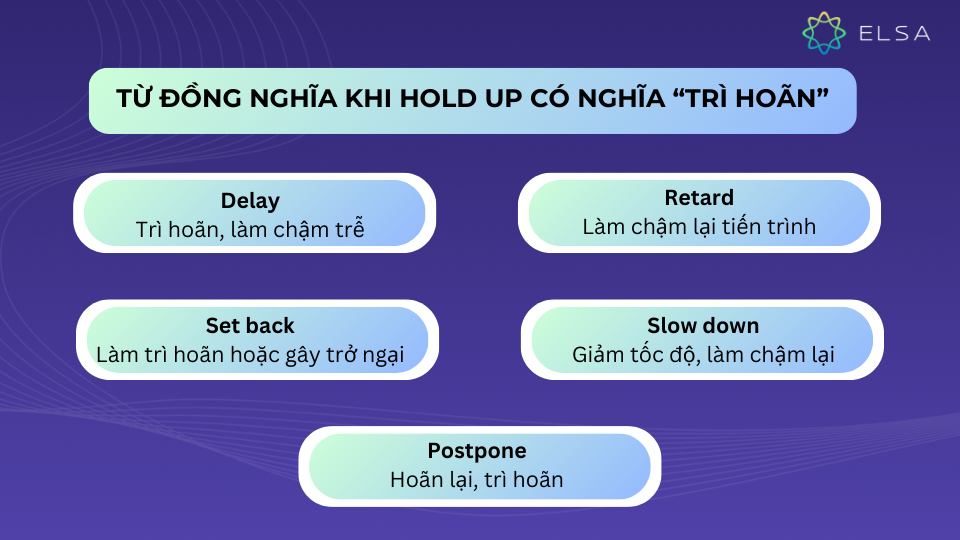 Từ đồng nghĩa với hold up khi mang ý nghĩa "trì hoãn"