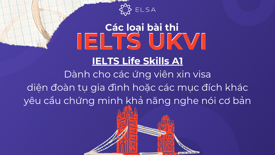 IELTS Life Skills A1 chứng minh khả năng nghe và nói tiếng Anh cơ bản IELTS Life Skills A1 chứng minh khả năng nghe và nói tiếng Anh cơ bản