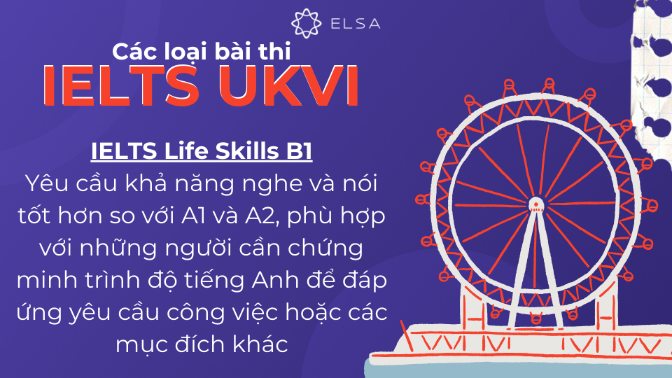 IELTS Life Skills B1 yêu cầu khả năng nghe và nói tốt hơn so với A1 và A2 IELTS Life Skills B1 yêu cầu khả năng nghe và nói tốt hơn so với A1 và A2