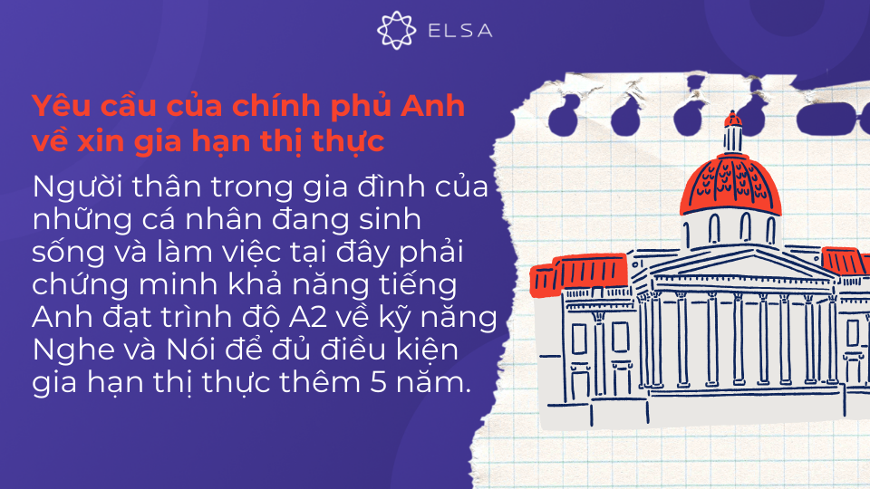 Yêu cầu của chính phủ Anh đối với việc xin gia hạn visa Yêu cầu của chính phủ Anh đối với việc xin gia hạn visa