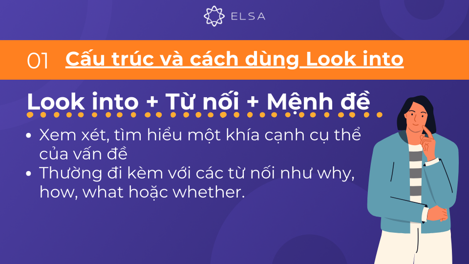 Cấu trúc Look into + từ nối + mệnh đề được dùng khi muốn đề cập đến việc xem xét Cấu trúc Look into + từ nối + mệnh đề được dùng khi muốn đề cập đến việc xem xét