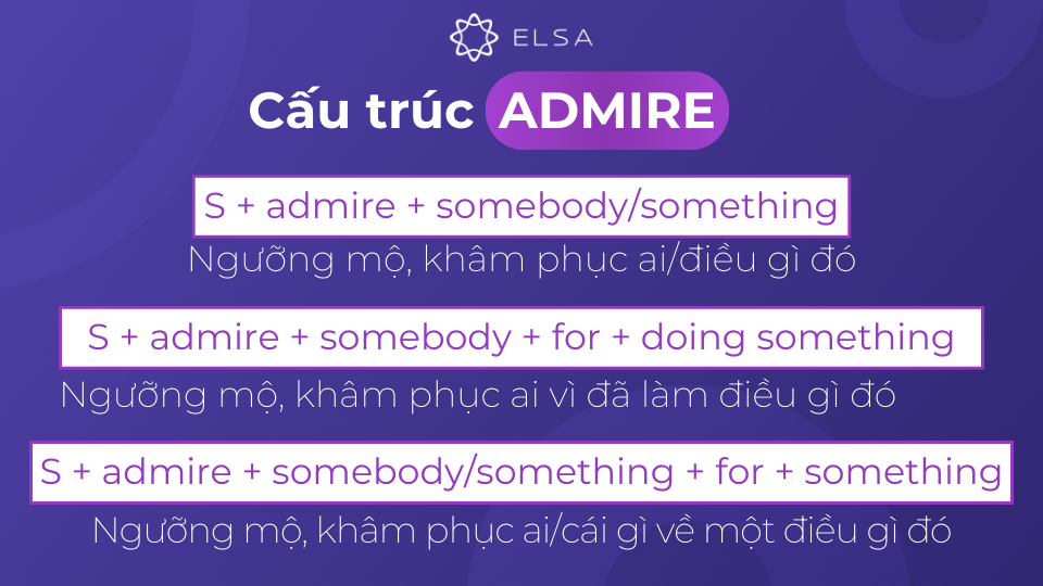Các cấu trúc admire phổ biến Các cấu trúc admire phổ biến