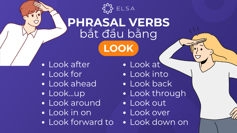 Các cụm động từ bắt đầu bằng Look Các cụm động từ bắt đầu bằng Look