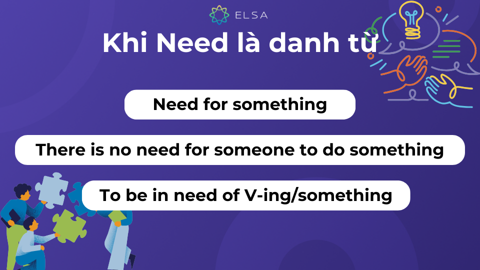 Cấu trúc Need khi Need là danh từ trong câu Cấu trúc Need khi Need là danh từ trong câu