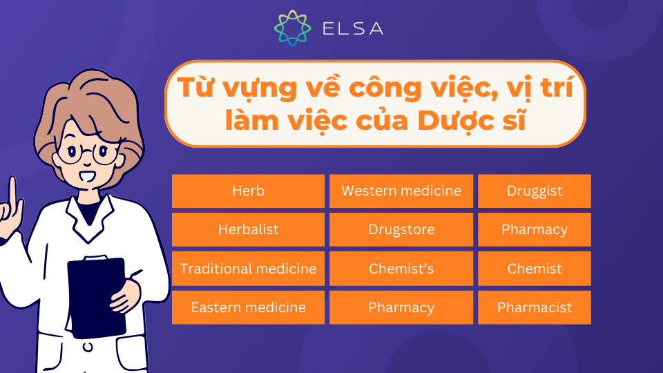 Trong ngành Dược, có nhiều vị trí công việc khác nhau Trong ngành Dược, có nhiều vị trí công việc khác nhau