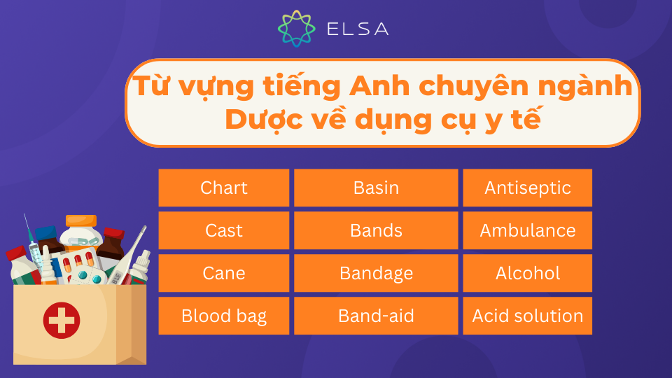 Dụng cụ y tế là một phần quan trọng trong quá trình chăm sóc sức khỏe Dụng cụ y tế là một phần quan trọng trong quá trình chăm sóc sức khỏe