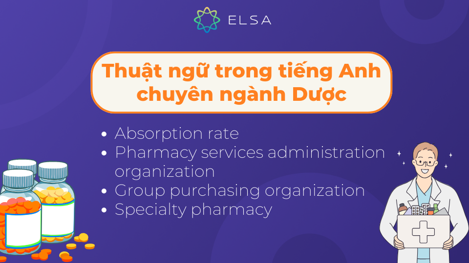 Một số thuật ngữ trong tiếng Anh chuyên ngành Dược Một số thuật ngữ trong tiếng Anh chuyên ngành Dược