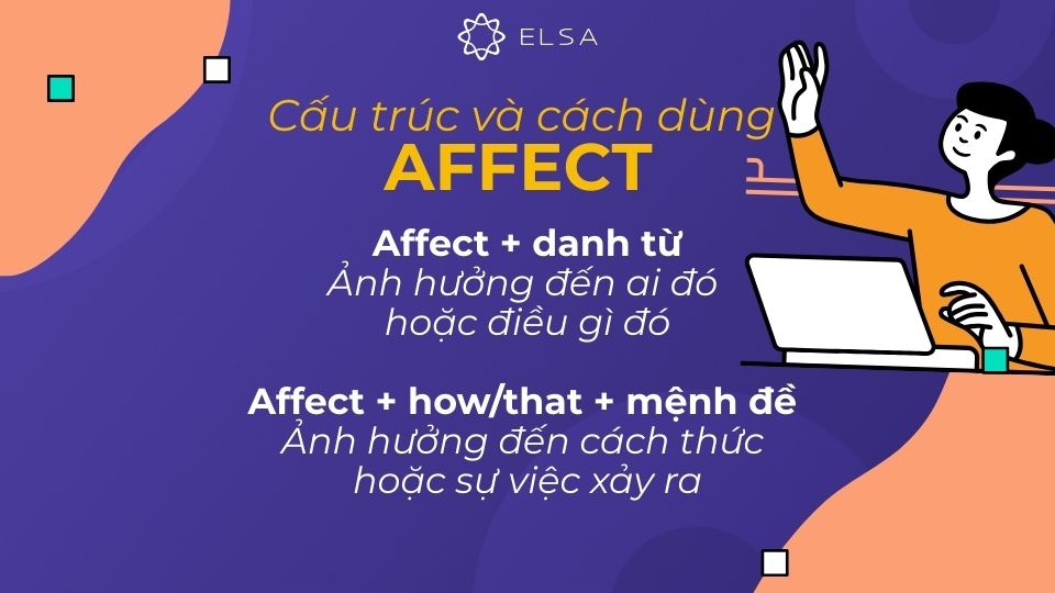 Cấu trúc và cách dùng động từ affect Cấu trúc và cách dùng động từ affect